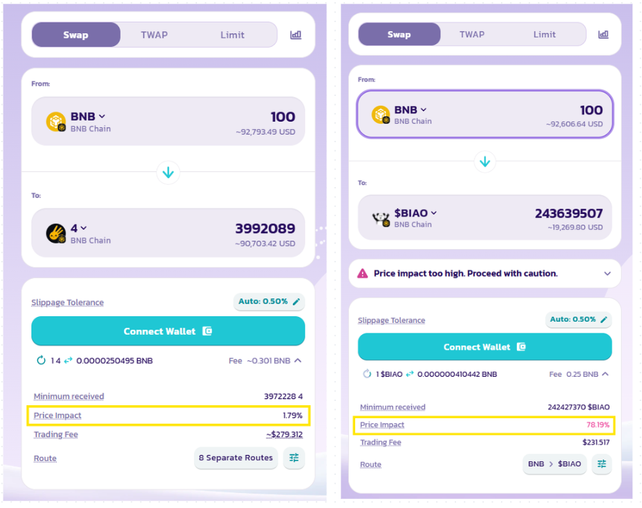 Pancakeswap trade example showing low vs high price impact
