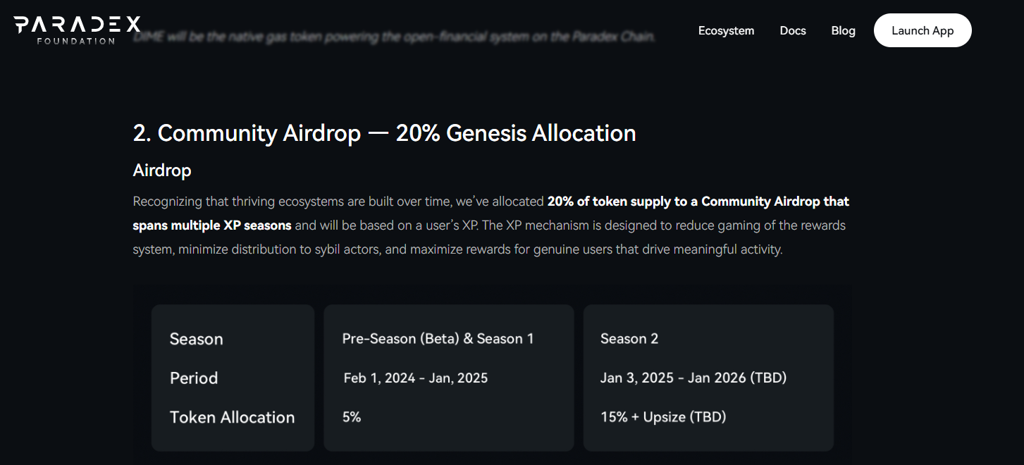 polymarket odds and paradex airdrop allocation