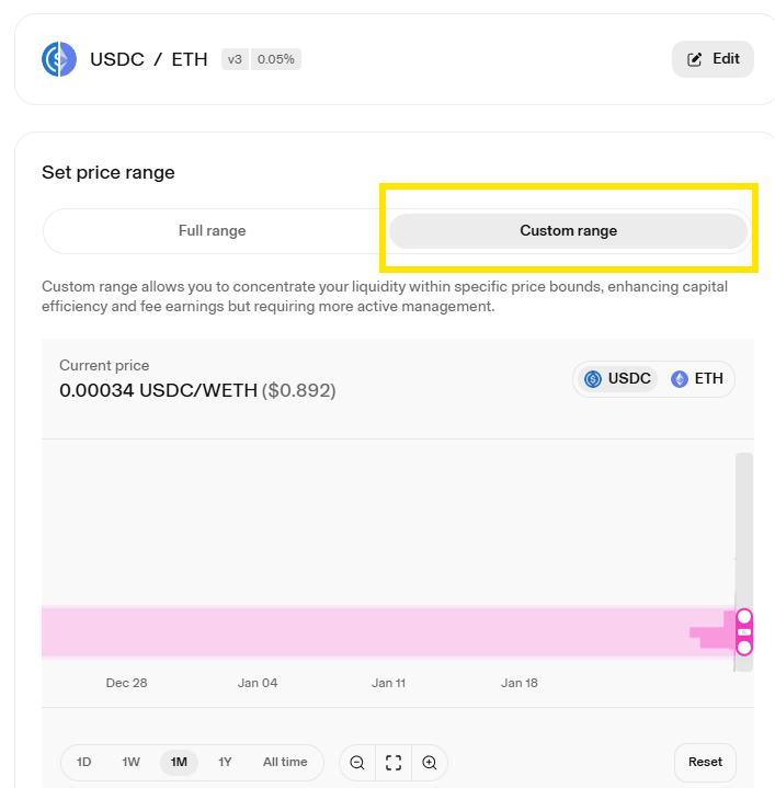 using price ranges to reduce impermanent loss
