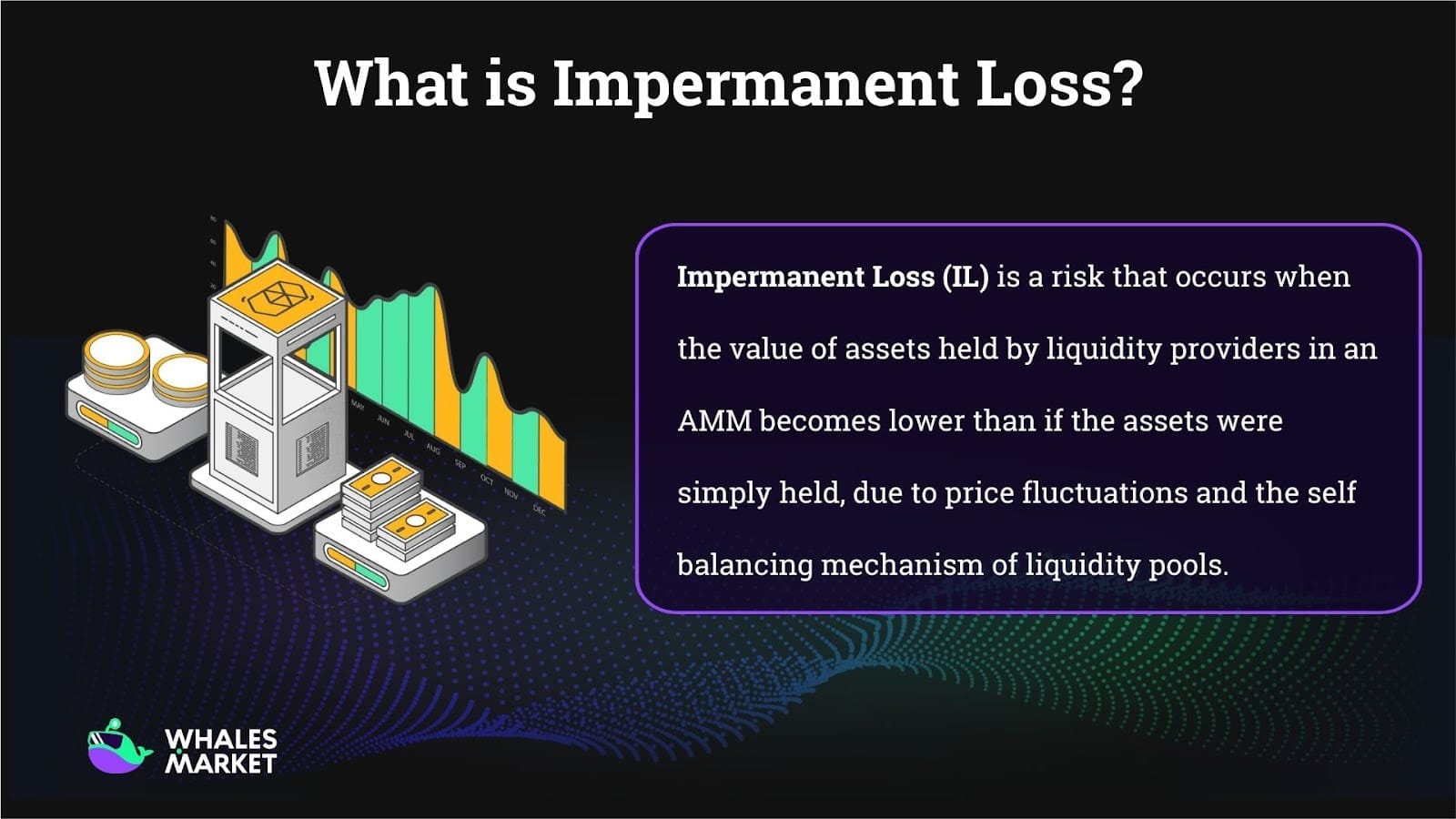 what is impermanent loss in amms