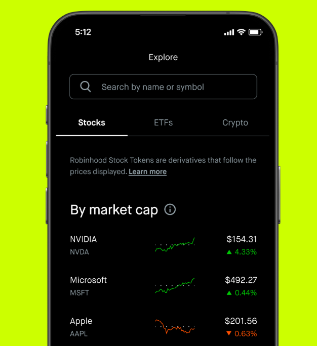 bond trading built by backed finance