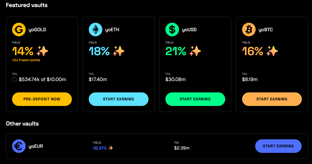 featured vaults of yo protocol