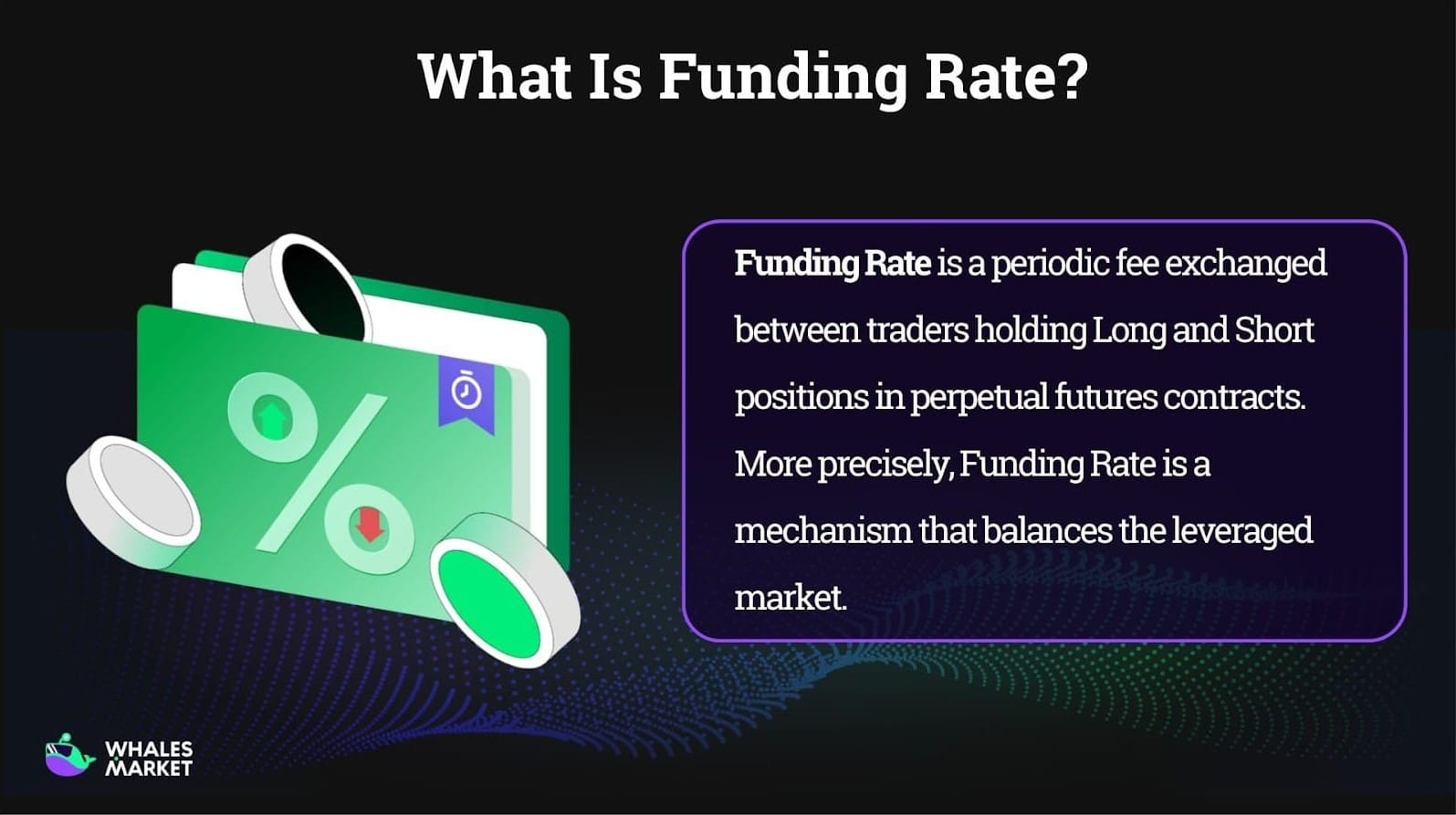 what in funding rate in crypto
