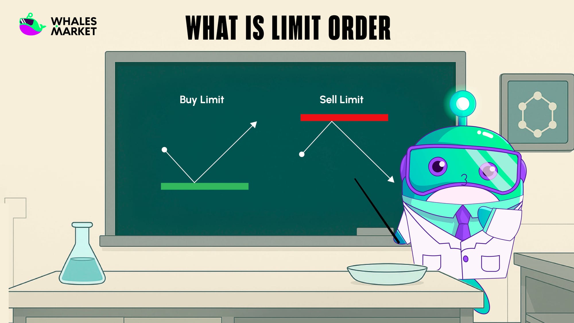 Limit Order Definition: What is a Limit Order? How to use it