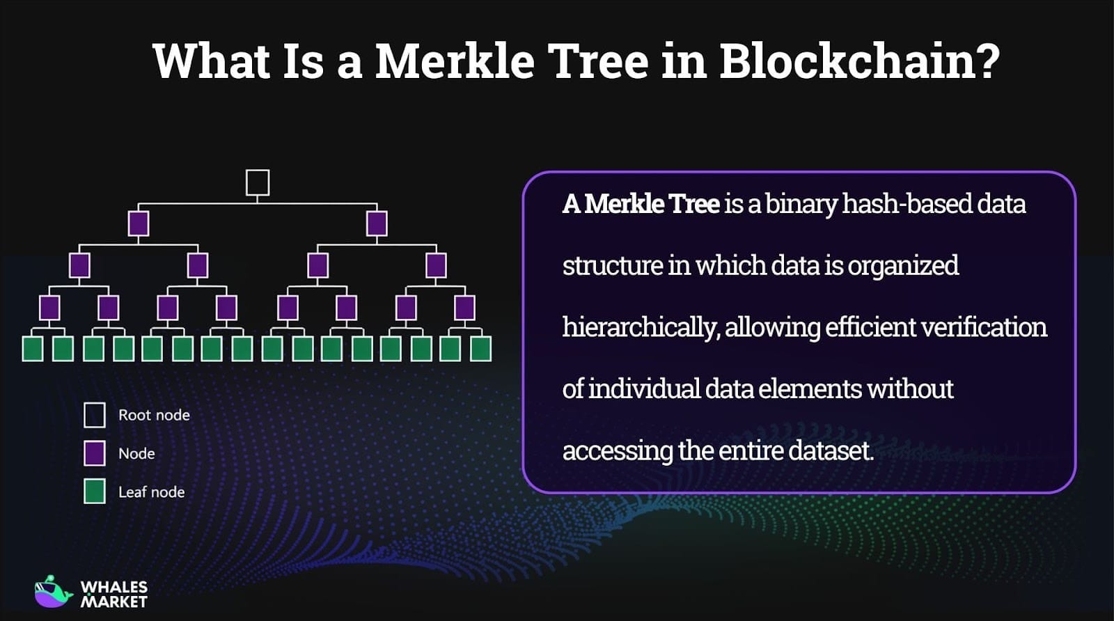 merkle tree in blockchain definition