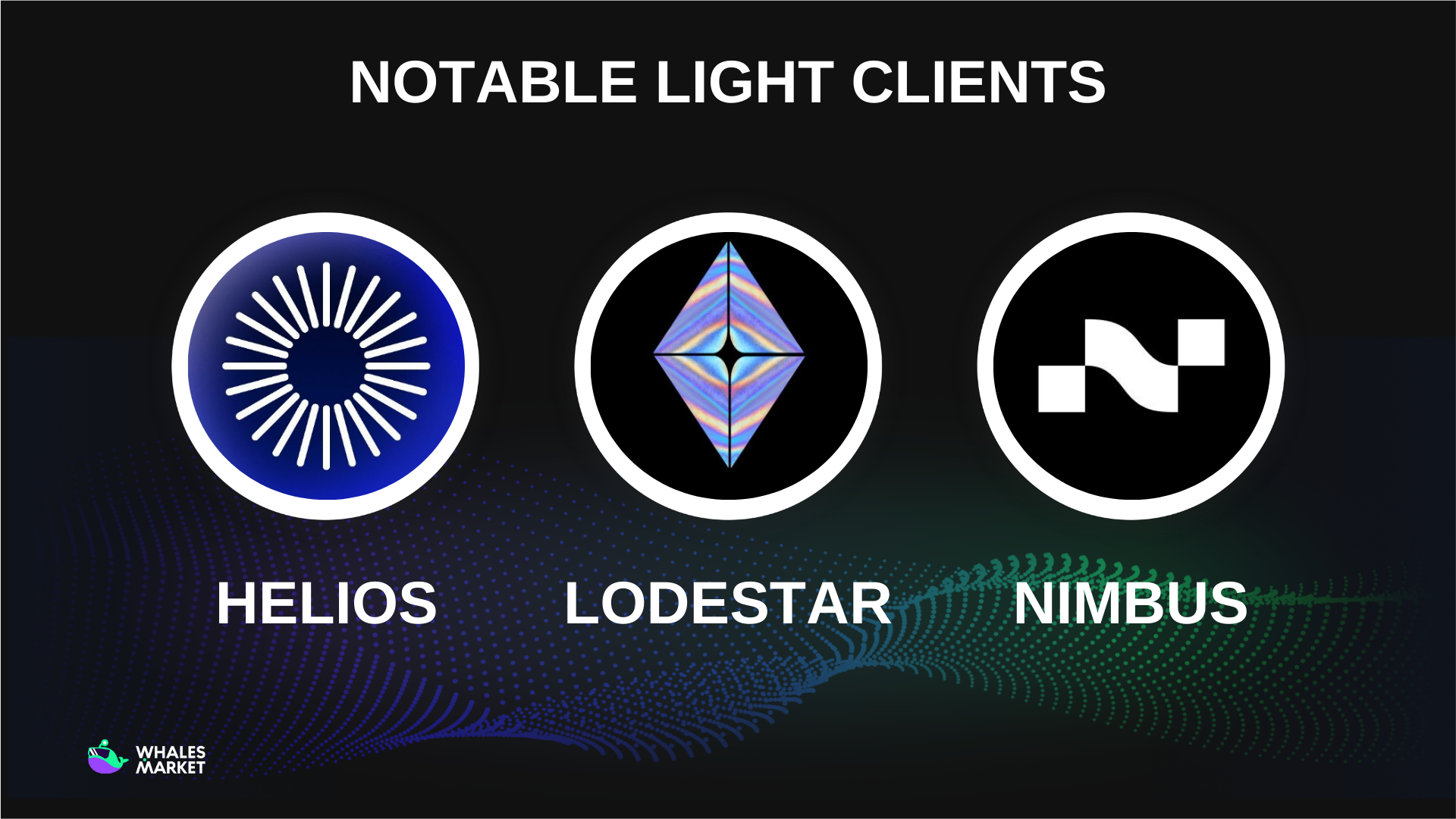 notable light clients