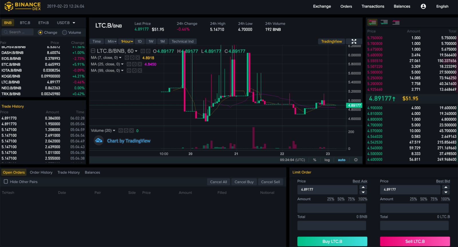 cex binance trading crypto