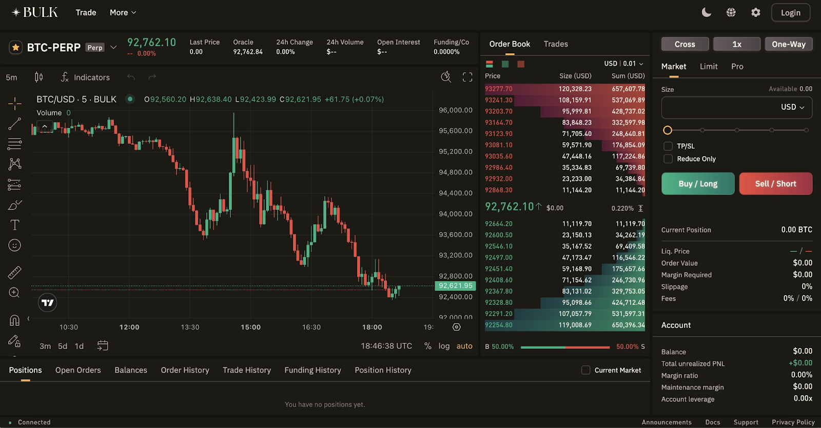 bulk airdrop focuses on execution efficiency