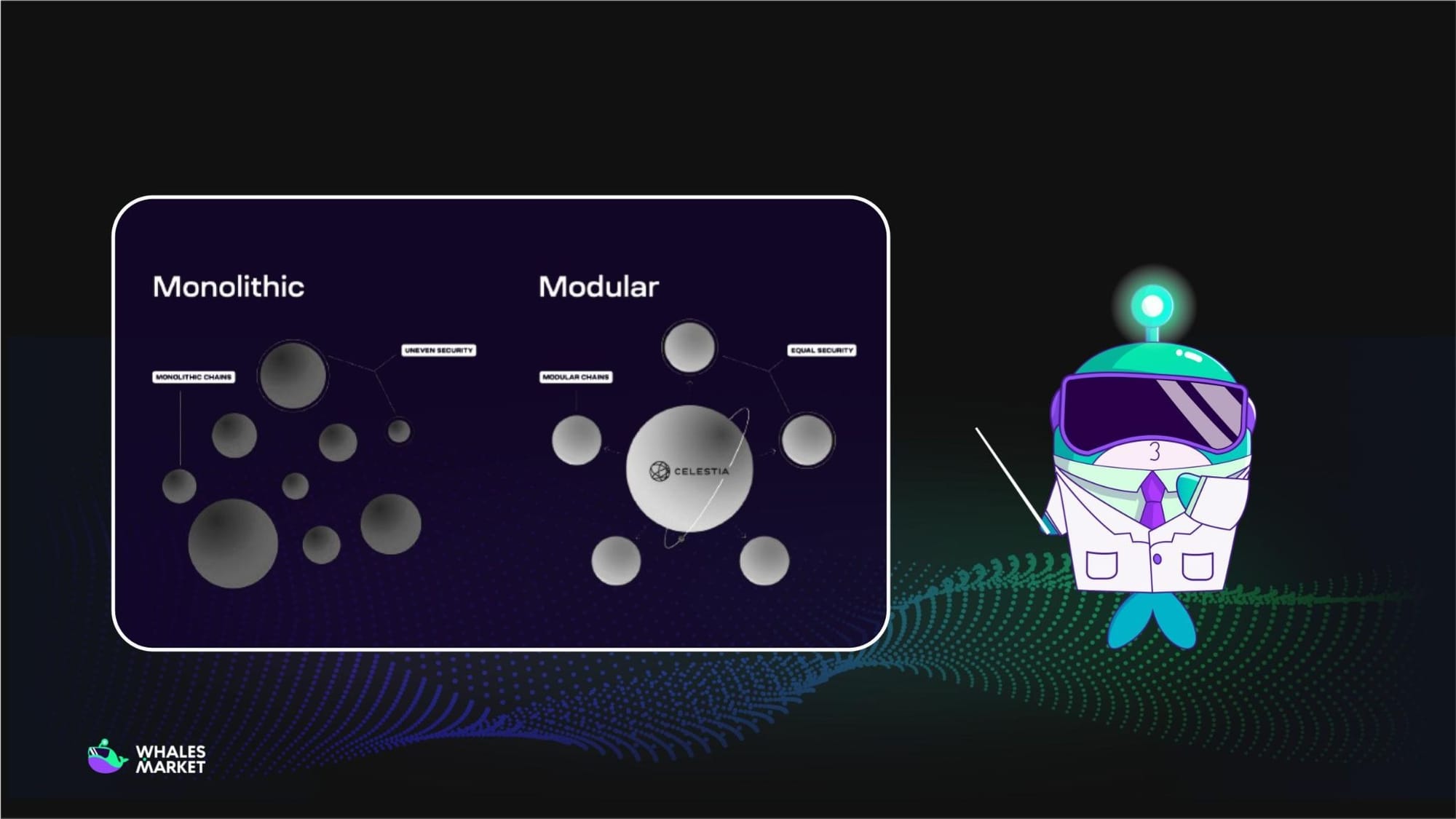 types of layer 1 blockchain