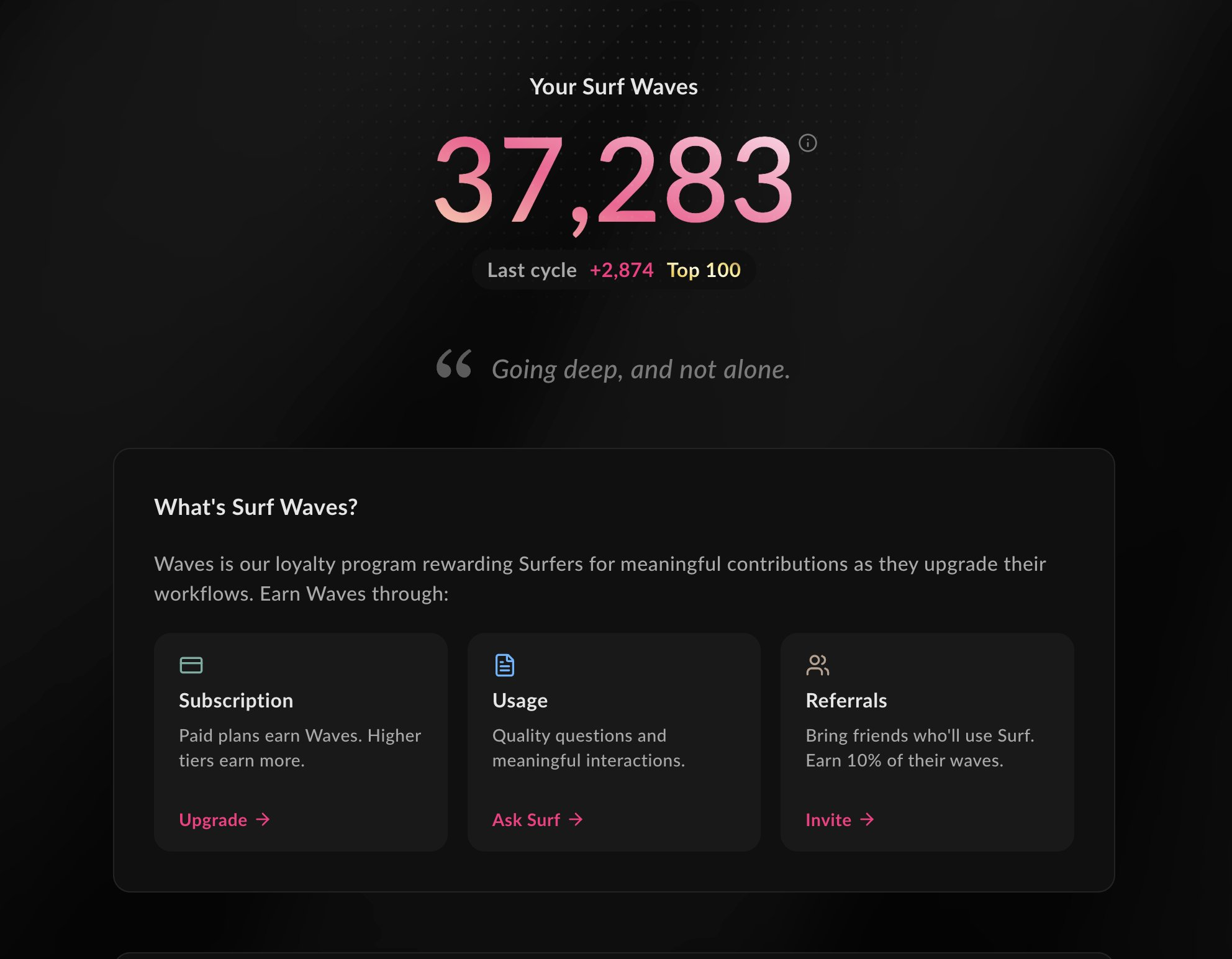 early signs point to a contribution-based airdrop
