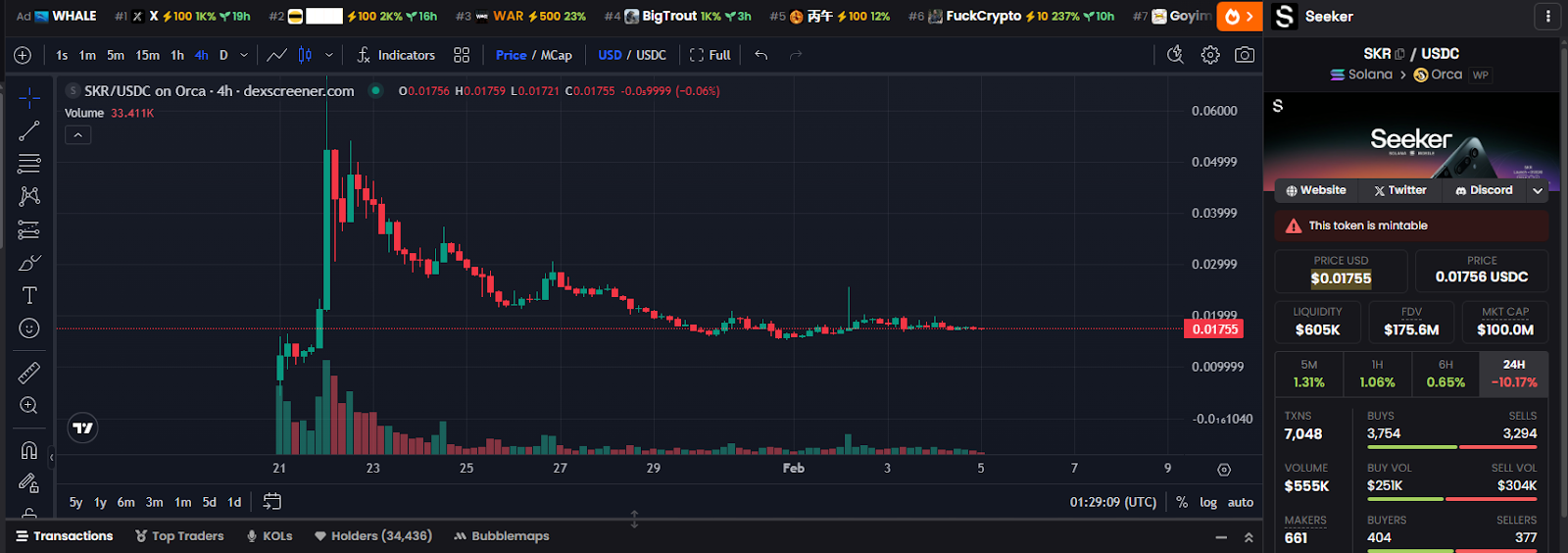 skr seeker play book after tge