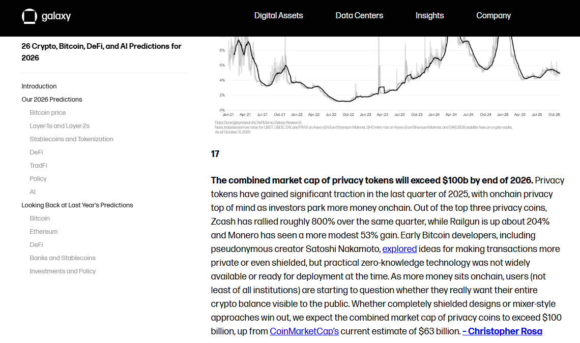 privacy solutions are shaping the future of on chain finance