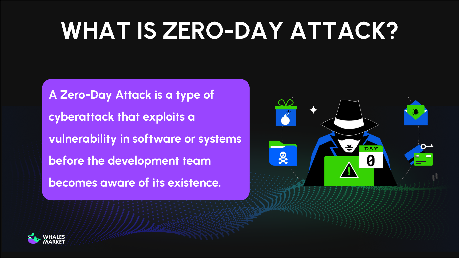 zero day attack definition