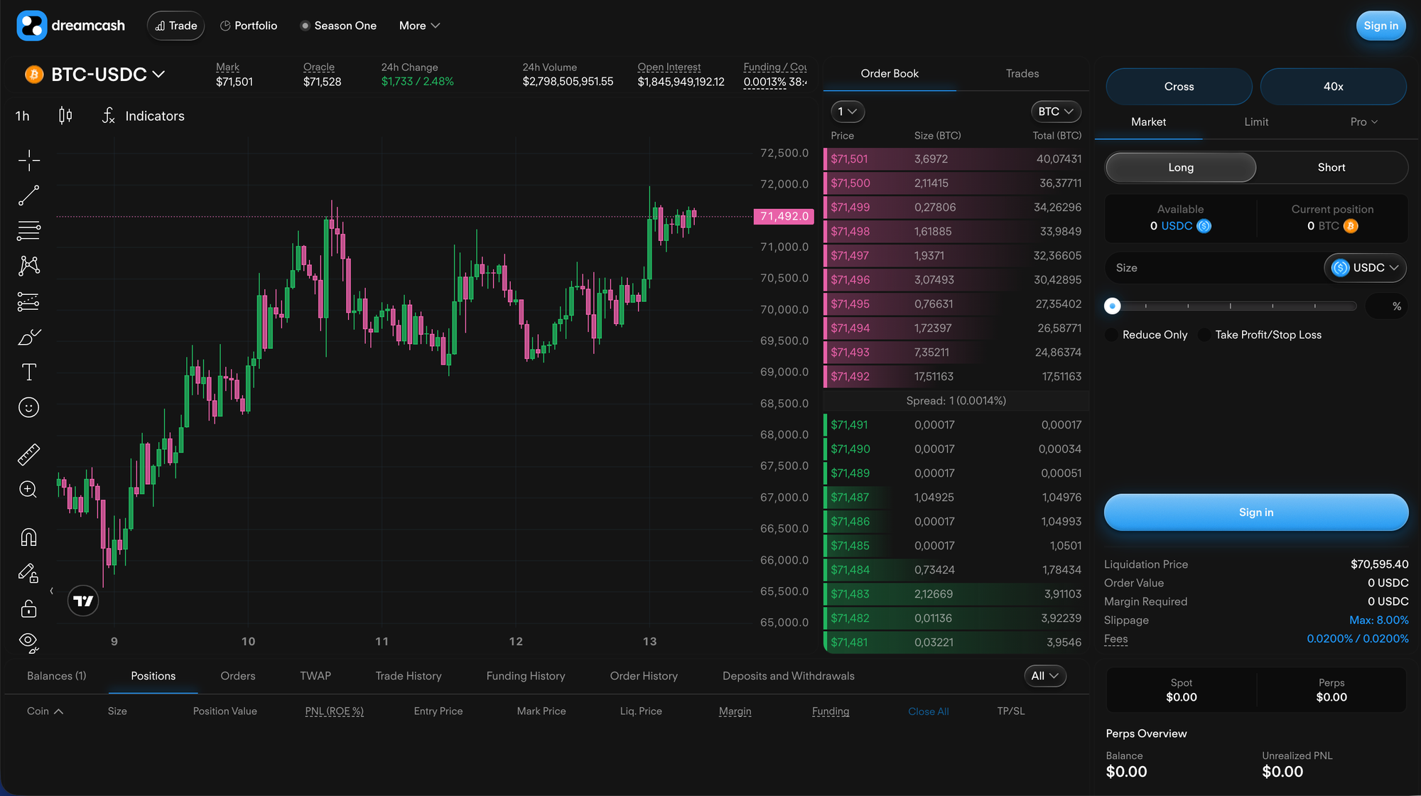 dreamcash trading website