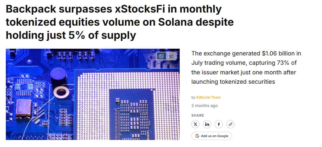 Backpack captured 73% of July issuer volume with about 5% of supply. Source: Crypto Briefing.