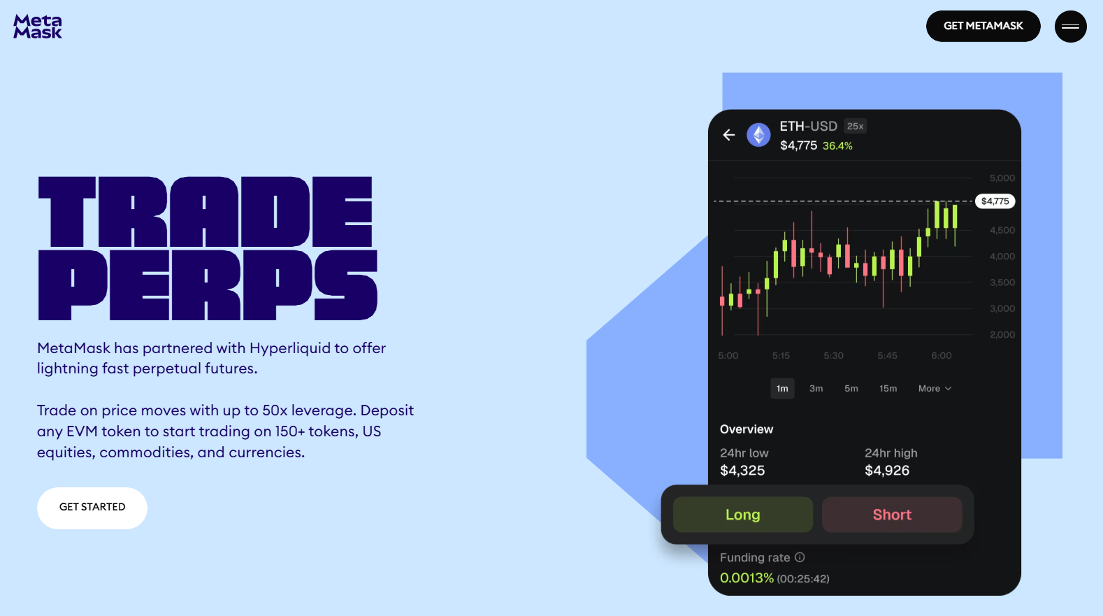 Trade perps on MetaMask