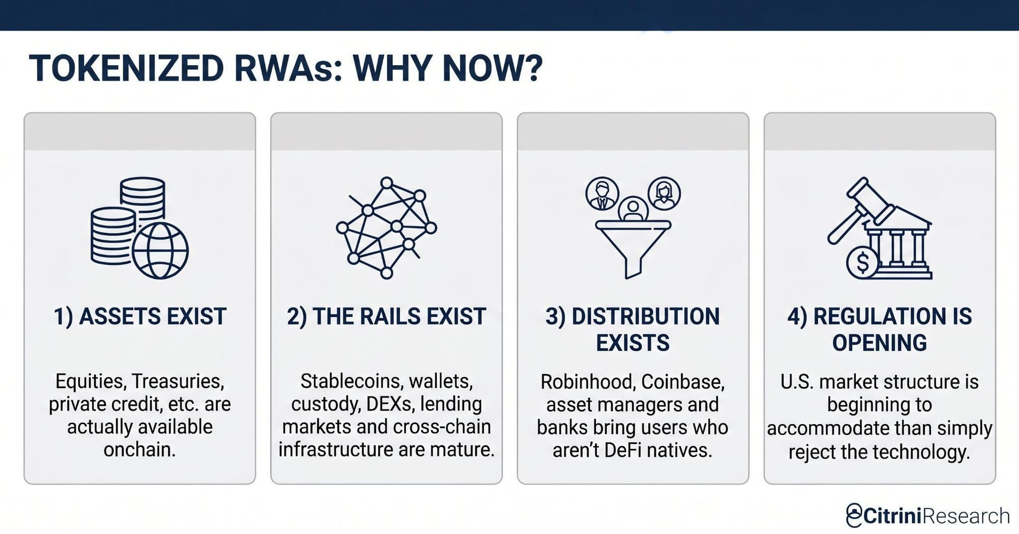Why tokenized RWAs are gaining tractionThe RWA setup now has four components: assets, blockchain rails, distribution, and a more permissive regulatory path