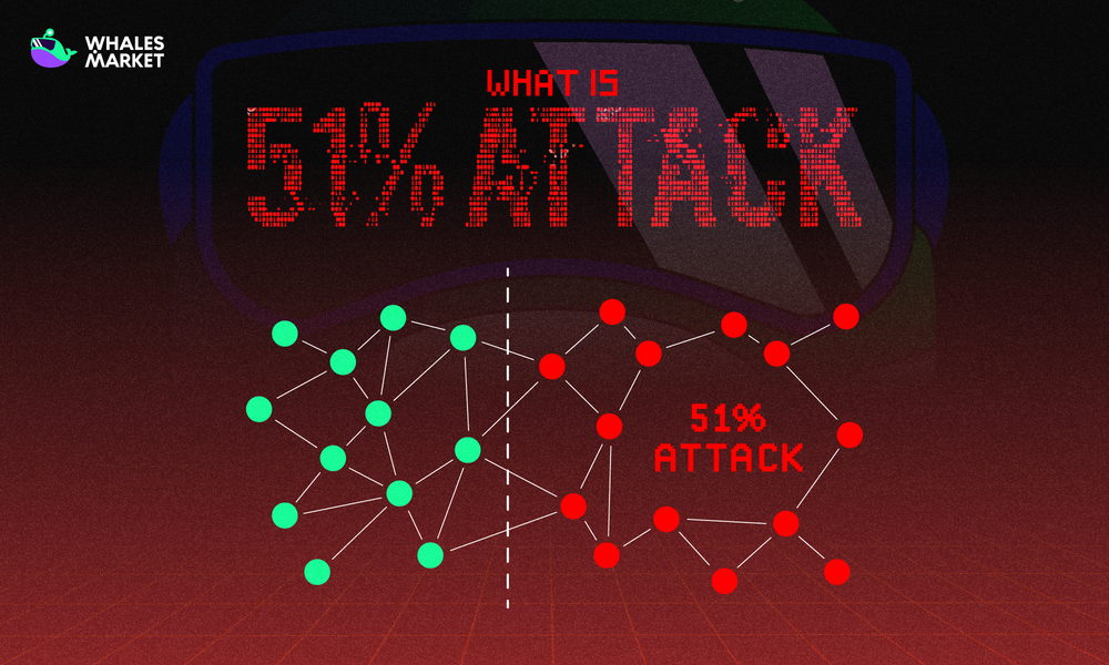 what is a 51% attack