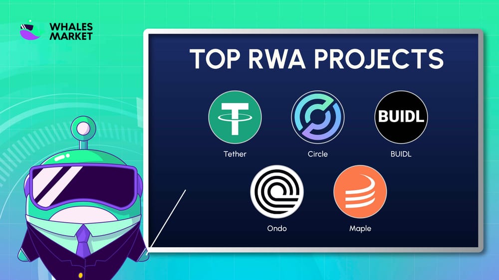top rwa projects to watch in crypto