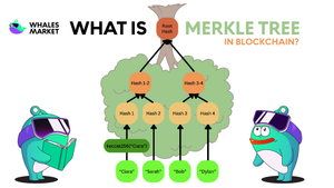 What is a Merkle Tree in Blockchain? Primary use of a Merkle Tree