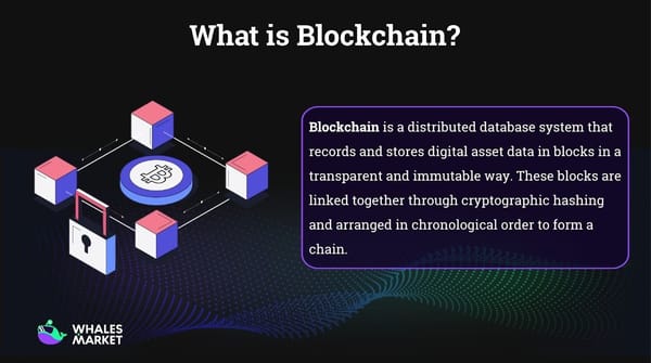 Blockchain Linked Blockchain Technology Explained: What is Blockchain? How it works