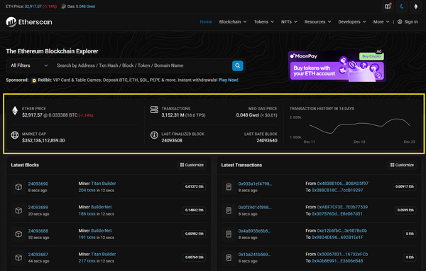 What is a Blockchain Explorer? How to Read your Transactions